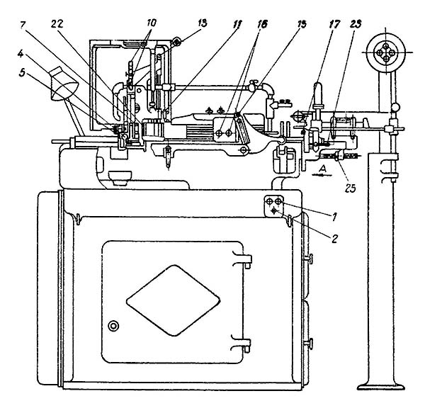 1П12 Загальний вигляд токарного верстата поздовжнього точення